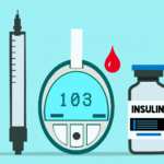 Diabetes Mellitus - Types, Causes and Symptoms