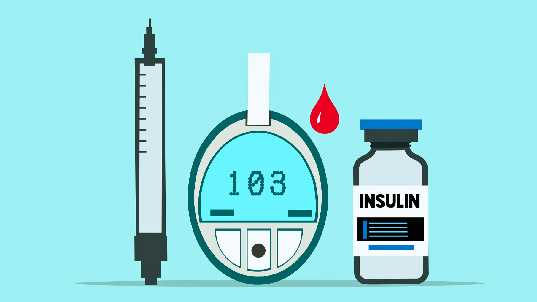 Diabetes Mellitus - Types, Causes and Symptoms