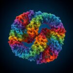 3d genomic structure