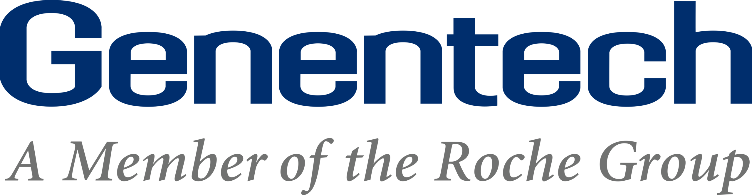 Genentech News